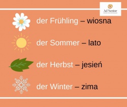 Lekcja 9 - Jahreszeiten, Monate - pory roku, miesiące